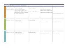 一般事業主行動計画の内容（PDF）