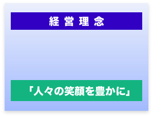 経営理念